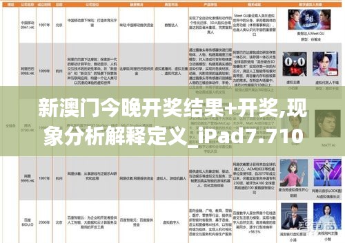 新澳门今晚开奖结果+开奖,现象分析解释定义_iPad7.710
