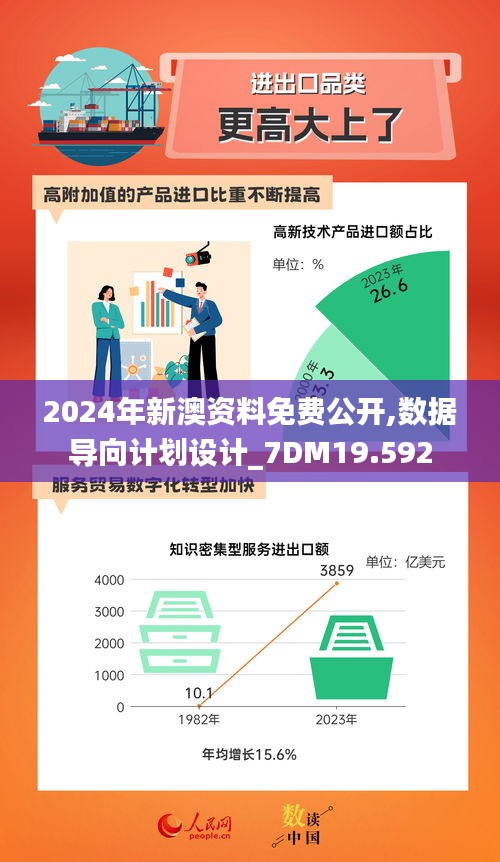 2024年新澳资料免费公开,数据导向计划设计_7DM19.592