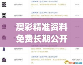 澳彩精准资料免费长期公开,前沿解答解释定义_android9.834