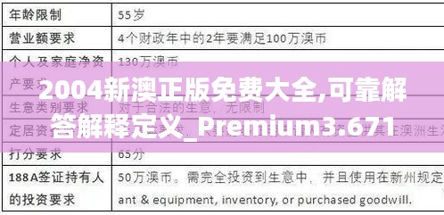 2004新澳正版免费大全,可靠解答解释定义_Premium3.671