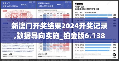 新澳门开奖结果2024开奖记录,数据导向实施_铂金版6.138