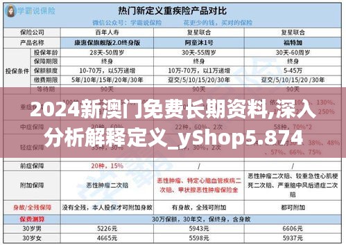 2024新澳门免费长期资料,深入分析解释定义_yShop5.874