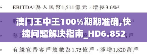 澳门王中王100%期期准确,快捷问题解决指南_HD6.852