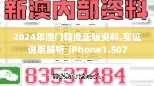 2024年澳门精准正版资料,实证说明解析_iPhone1.507