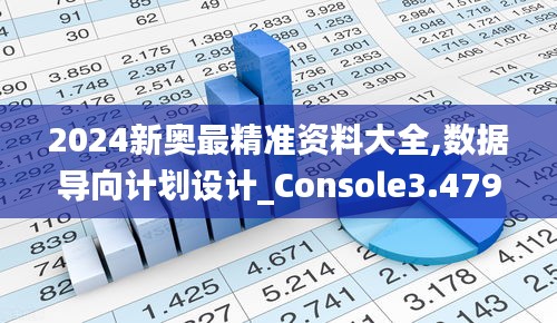 2024新奥最精准资料大全,数据导向计划设计_Console3.479