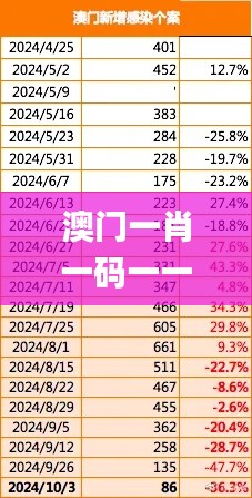 澳门一肖一码一一特一中,全面实施策略数据_Tizen15.266
