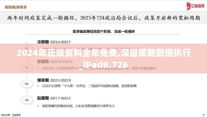 2024年正版资料全年免费,深层策略数据执行_iPad8.726