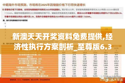 新澳天天开奖资料免费提供,经济性执行方案剖析_至尊版6.388