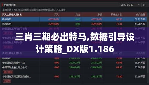 三肖三期必出特马,数据引导设计策略_DX版1.186